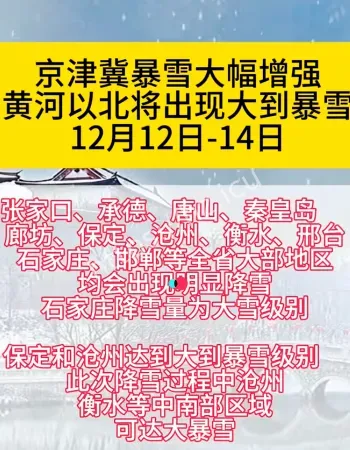 京津冀暴雪